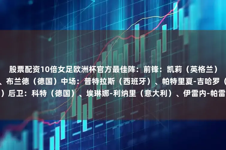 股票配资10倍女足欧洲杯官方最佳阵：前锋：凯莉（英格兰）、阿莱西亚-鲁索（英格兰）、布兰德（德国）中场：普特拉斯（西班牙）、帕特里夏-吉哈罗（西班牙）、邦马蒂（西班牙）后卫：科特（德国）、埃琳娜-利纳里（意大利）、伊雷内-帕雷德斯（西班牙）、布隆泽（英格兰）门将：汉娜-汉普顿（英格兰）
